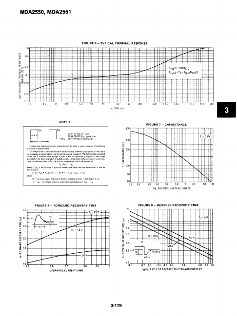 MDA2551