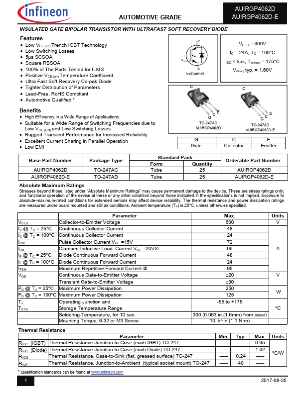 AUIRGP4062D-E