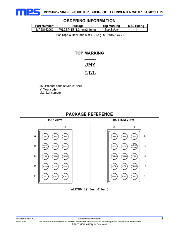 MP28162