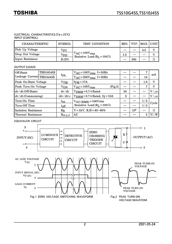 TSS10J45S