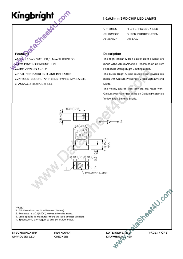 KP-1608YC