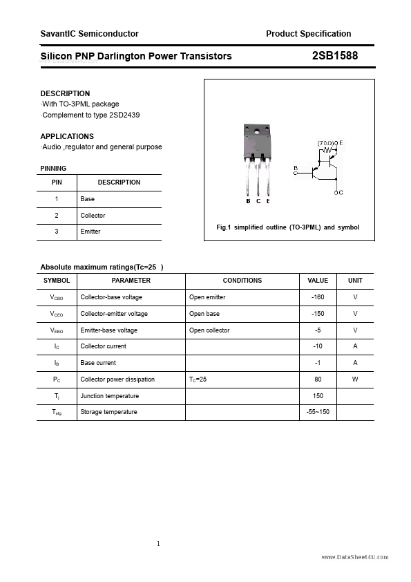 2SB1588