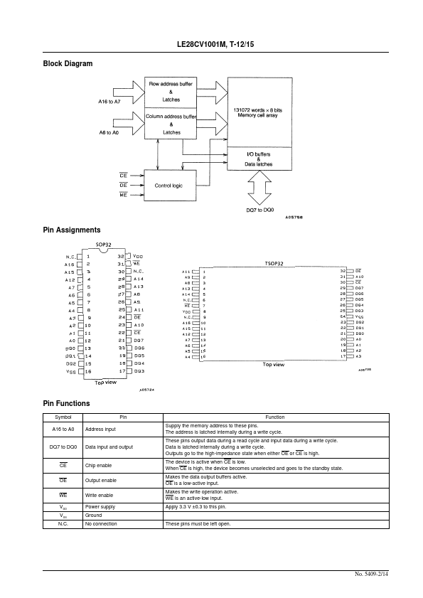 LE28CV1001T-15