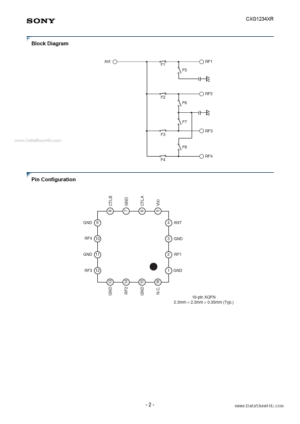 CXG1234XR