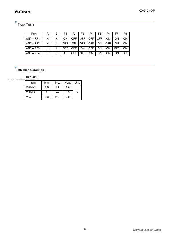 CXG1234XR