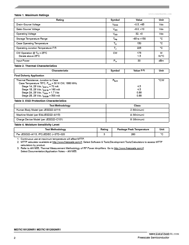 MD7IC18120GNR1