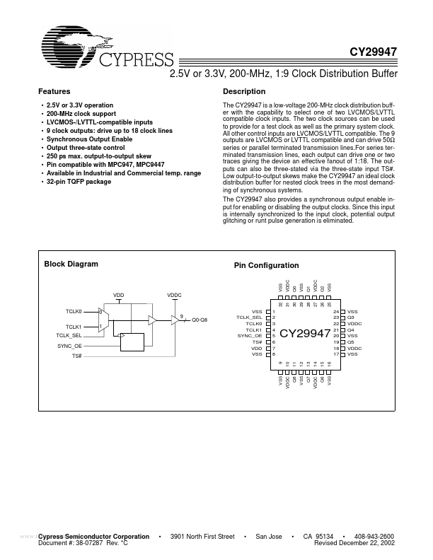 CY29947