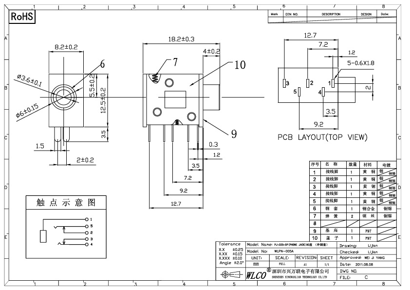 PJ-325-5P