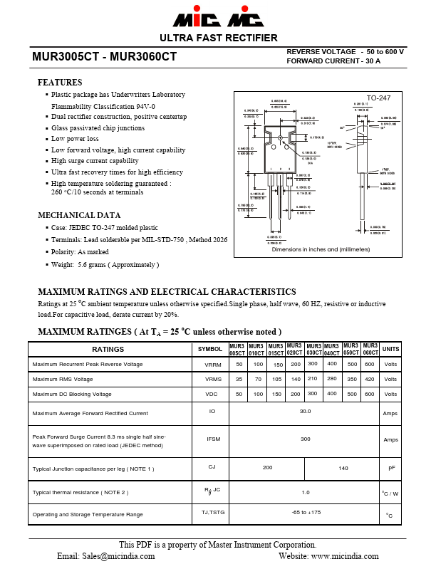 MUR3030CT