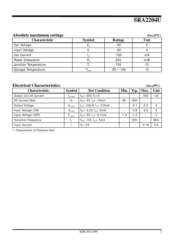 SRA2204U