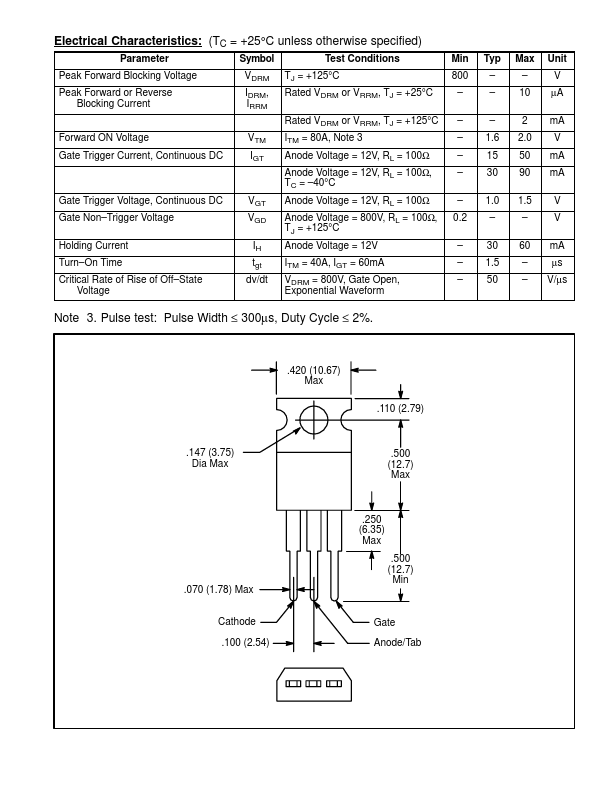 NTE5536