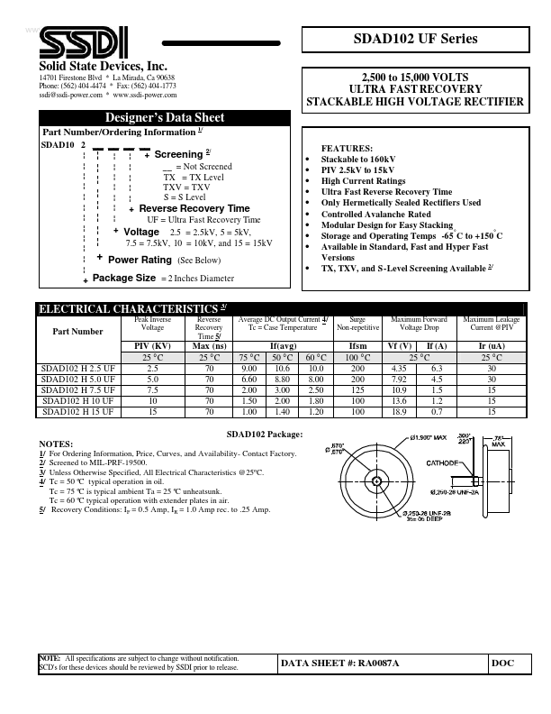 SDAD102UF