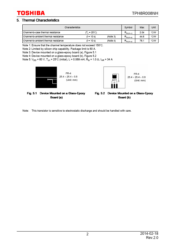 TPH8R008NH