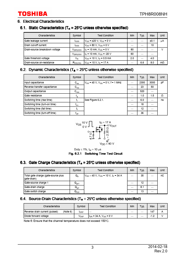 TPH8R008NH