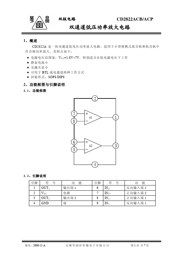 CD2822ACB