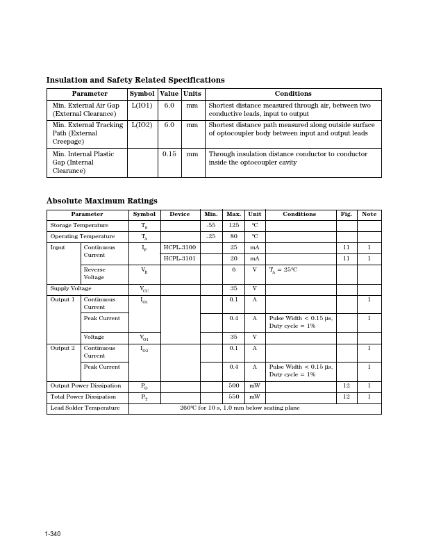 HCPL-3101