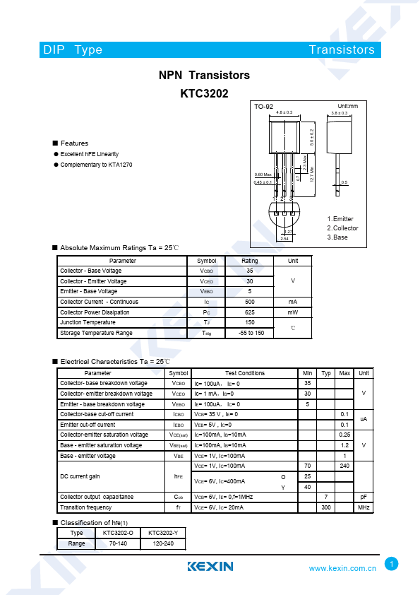 KTC3202