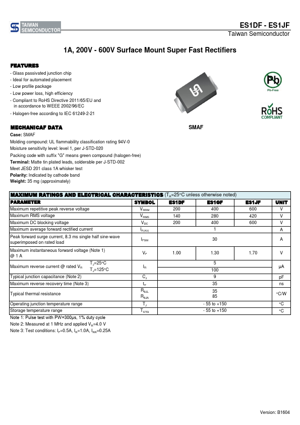 ES1GF