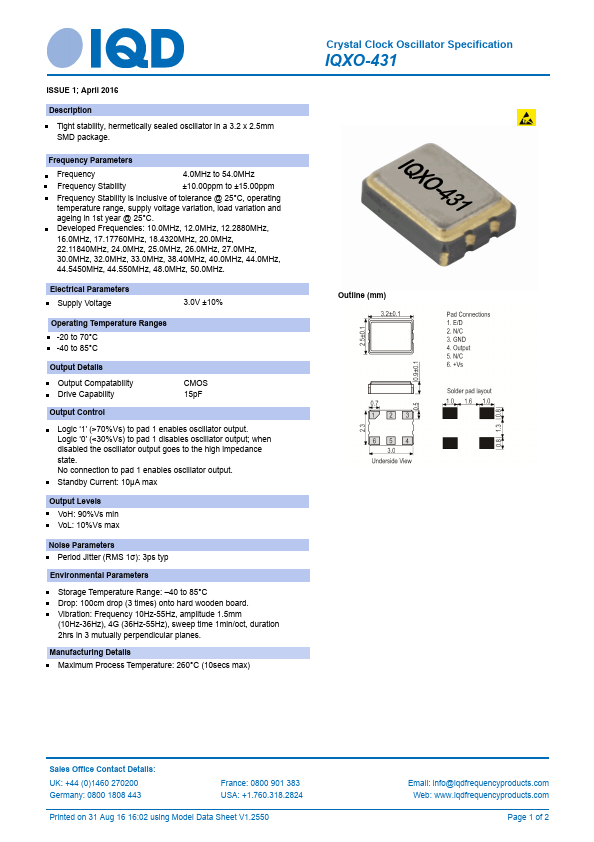 IQXO-431