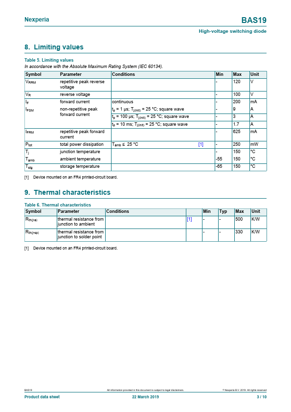 BAS19