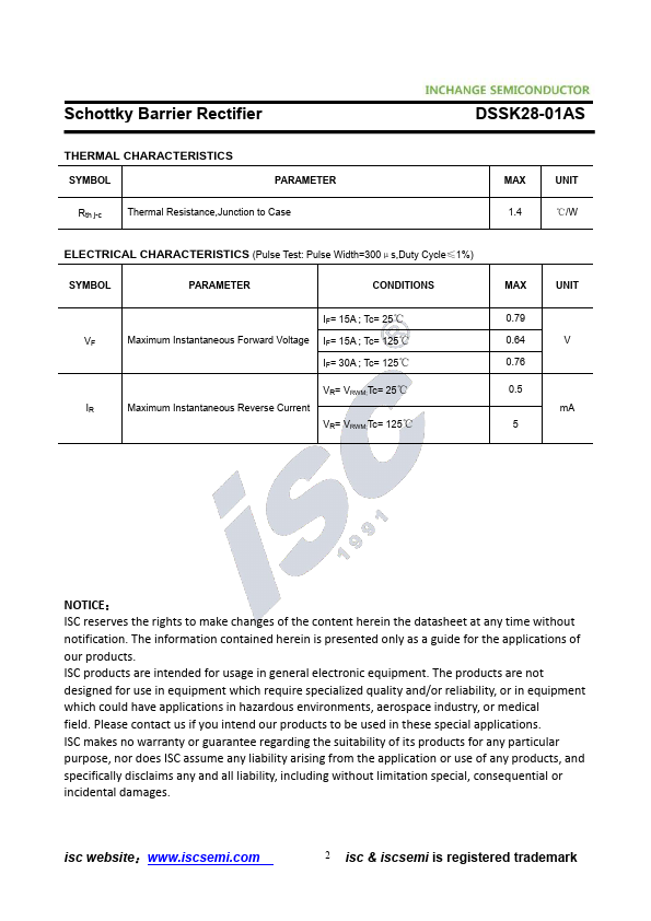 DSSK28-01AS