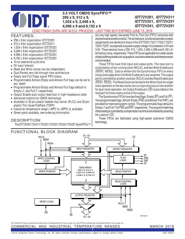 IDT72V211