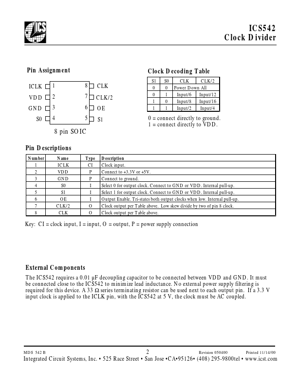 ICS542