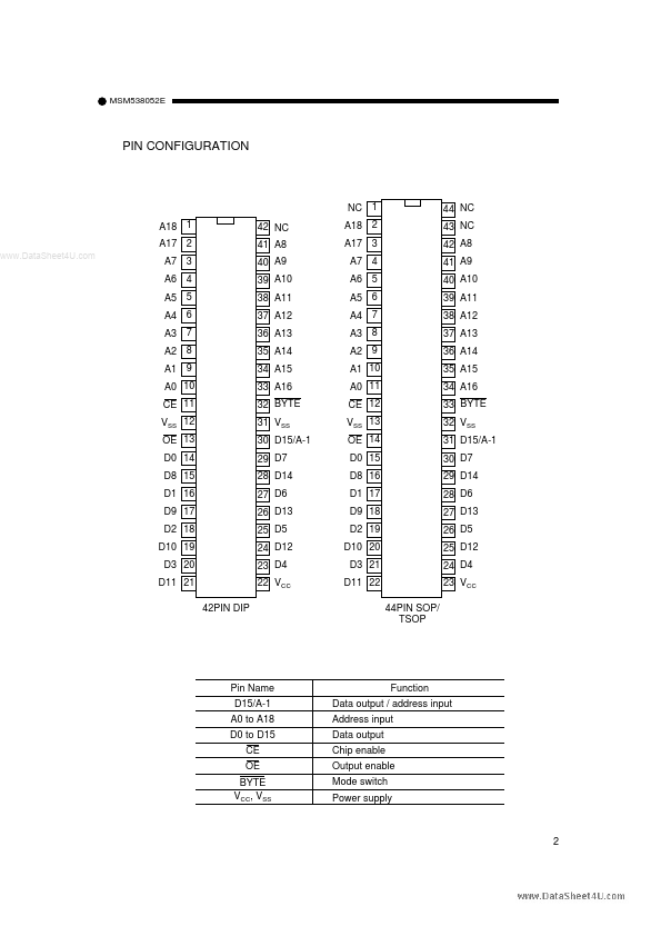 MSM538052E