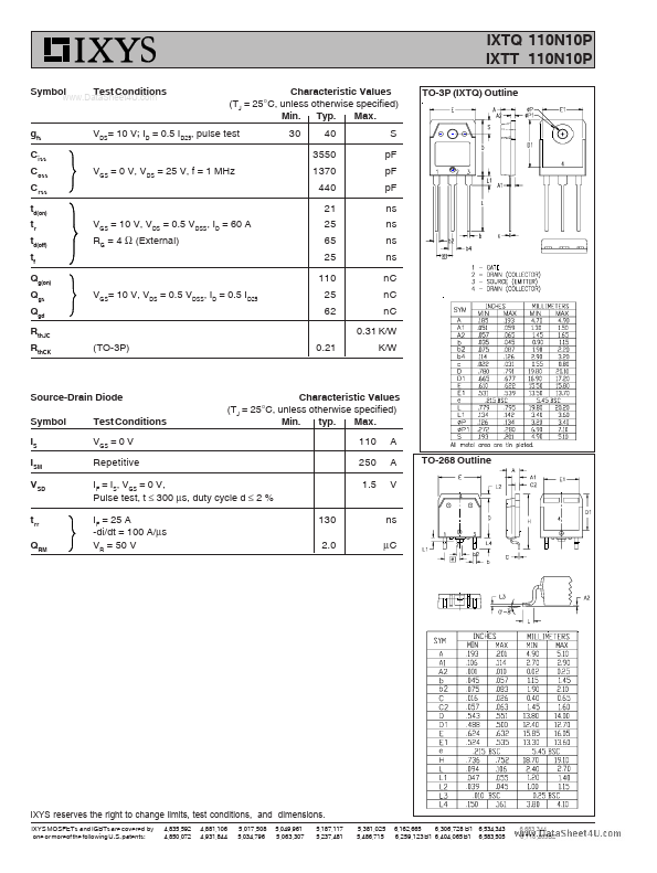 IXTQ110N10P