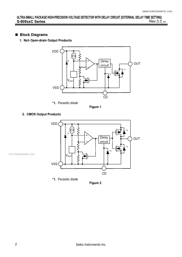 S-80952C