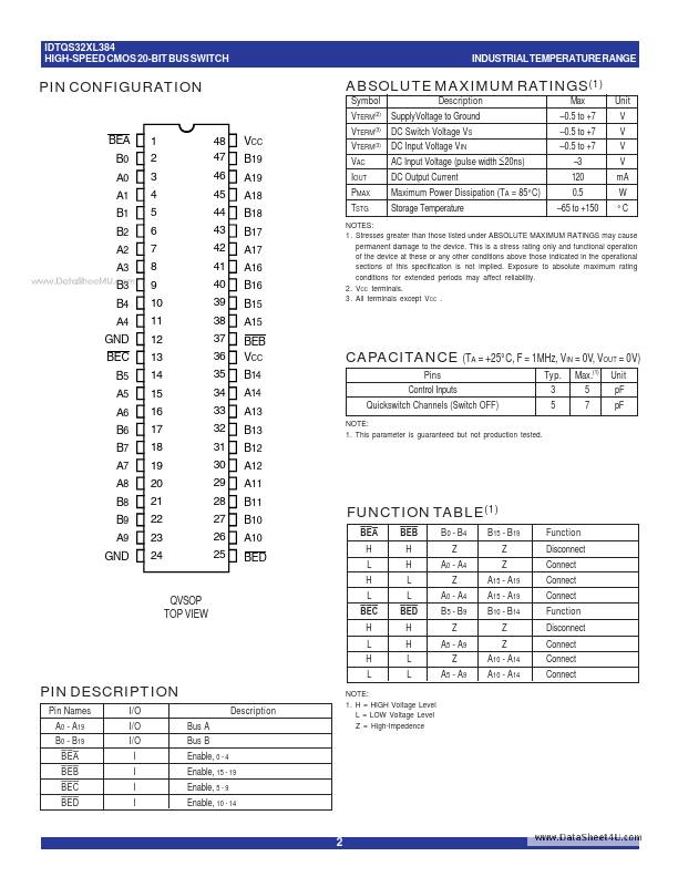 IDTQS32XL384