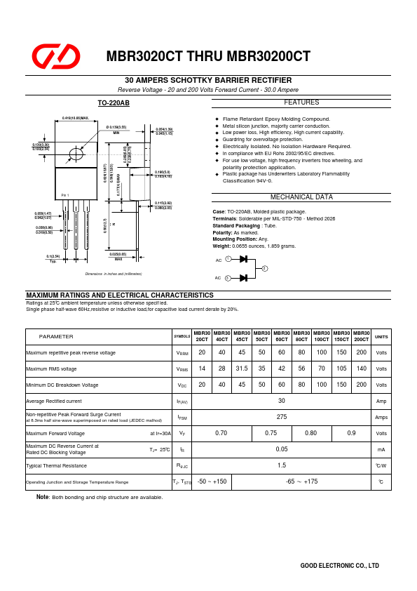 MBR3040CT