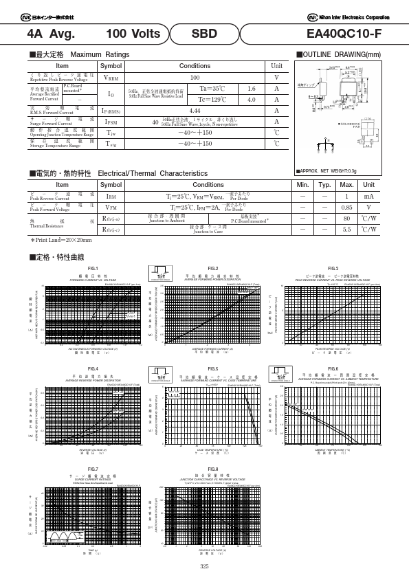 EA40QC10-F