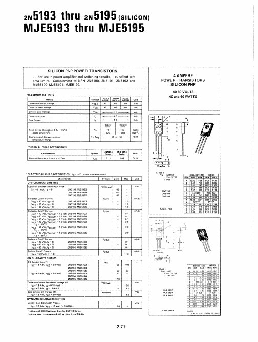 MJE5193