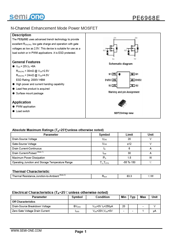 PE6968E