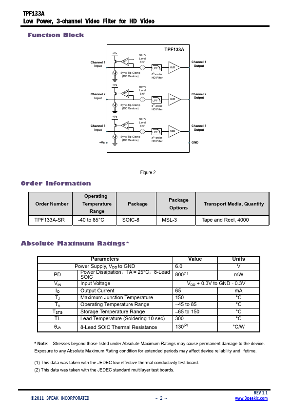 TPF133A