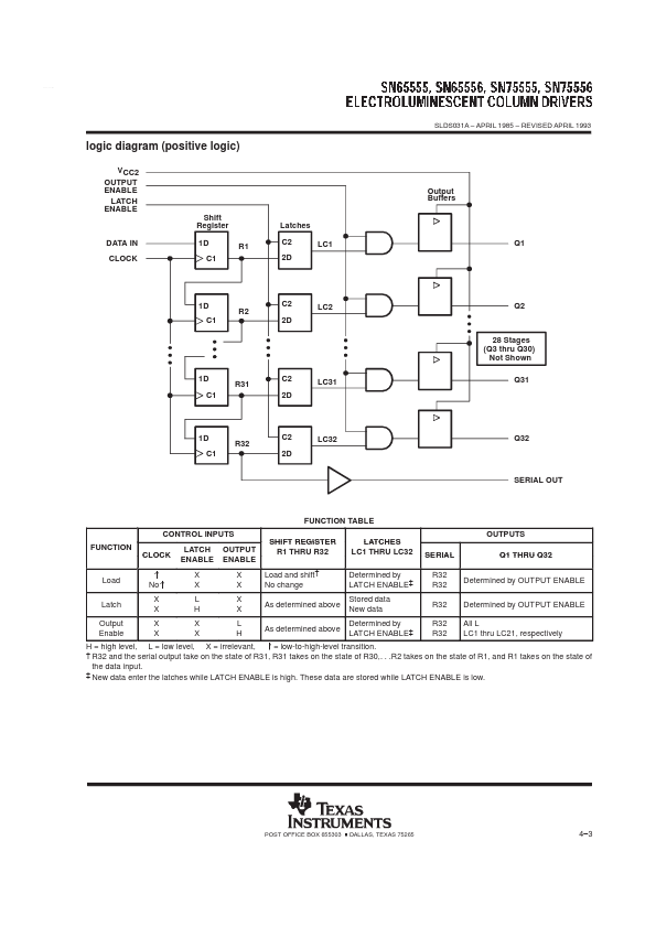 SN75555