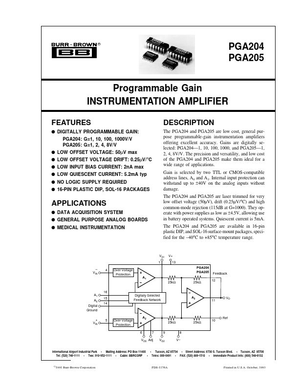 PGA205