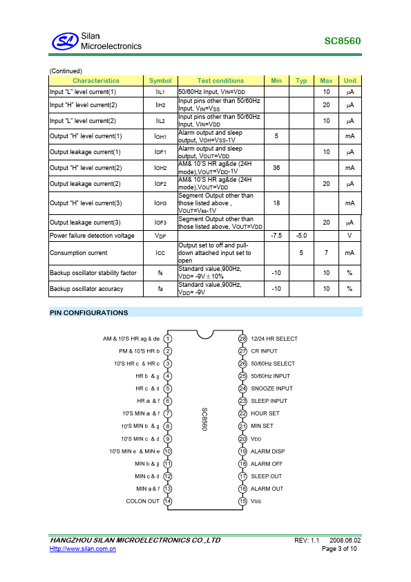 SC8560