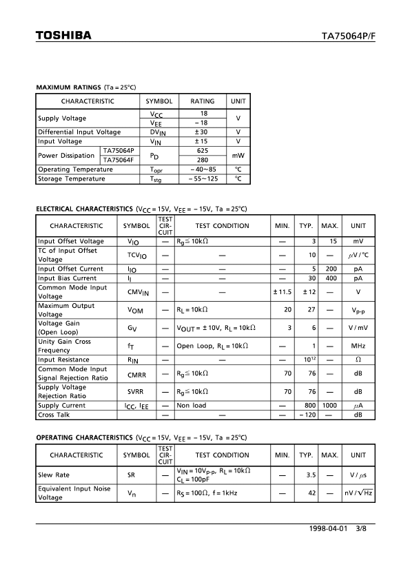 TA75064F