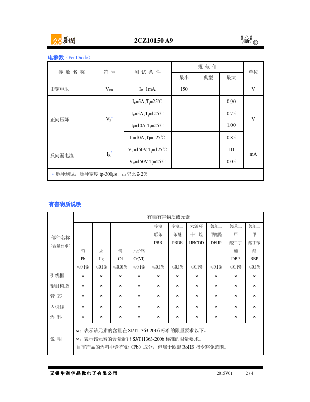 2CZ10150A9