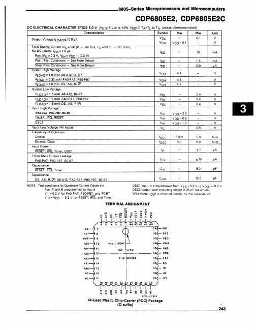 CDP6805E2