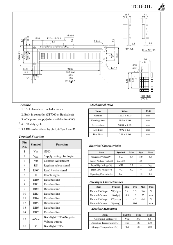 TC1601L