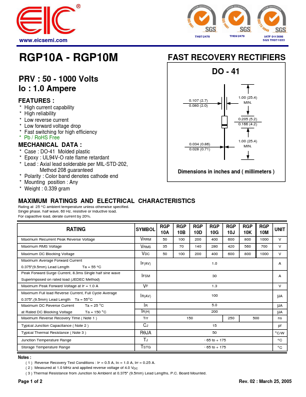 RGP10K