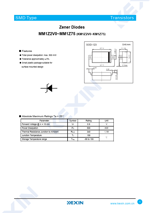 KM1Z4V7