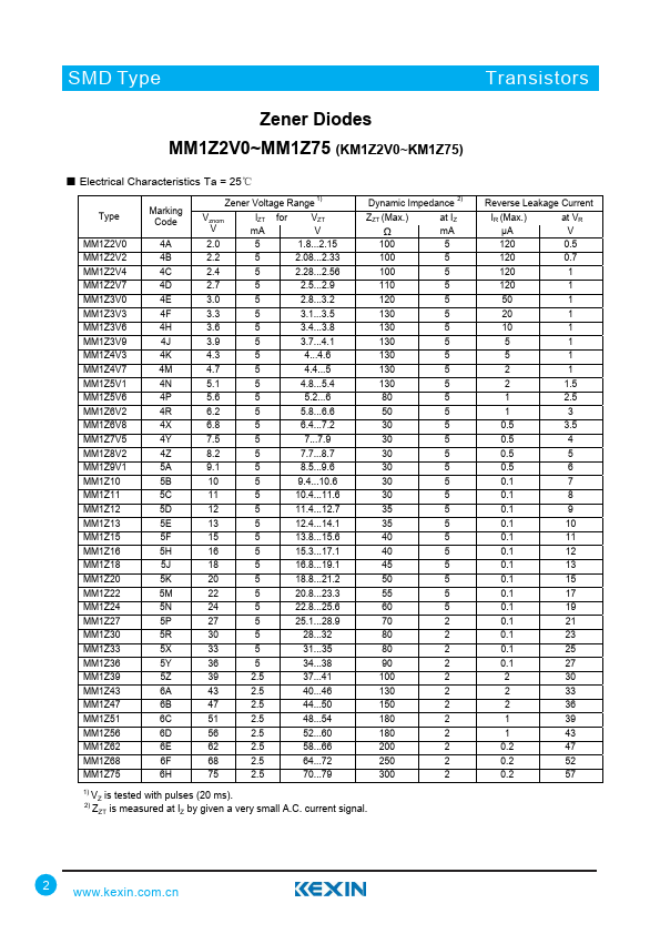 KM1Z4V7