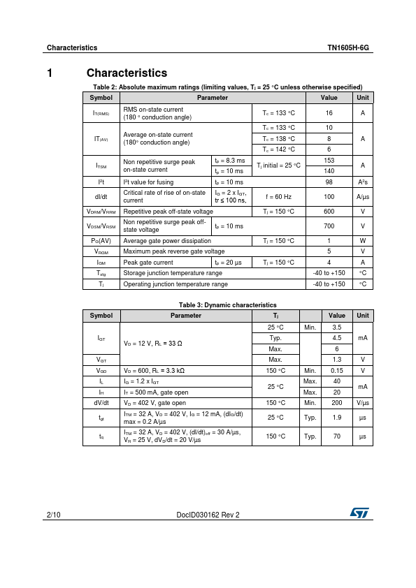 TN1605H-6G