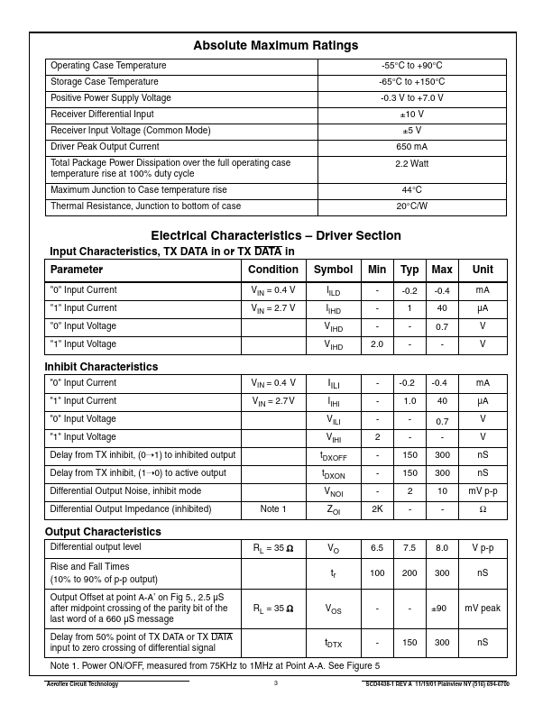 ACT4438-1