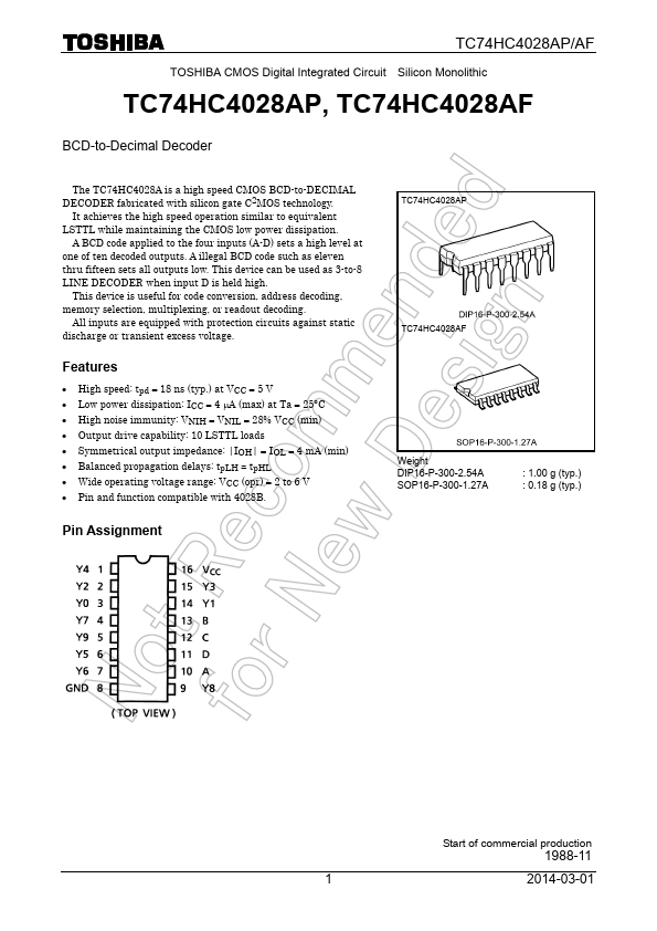 TC74HC4028AP