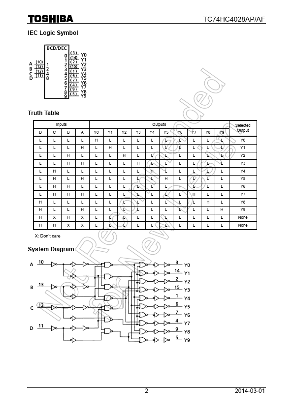 TC74HC4028AP